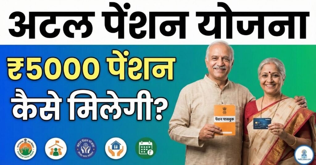 Atal Pension Yojana 2026