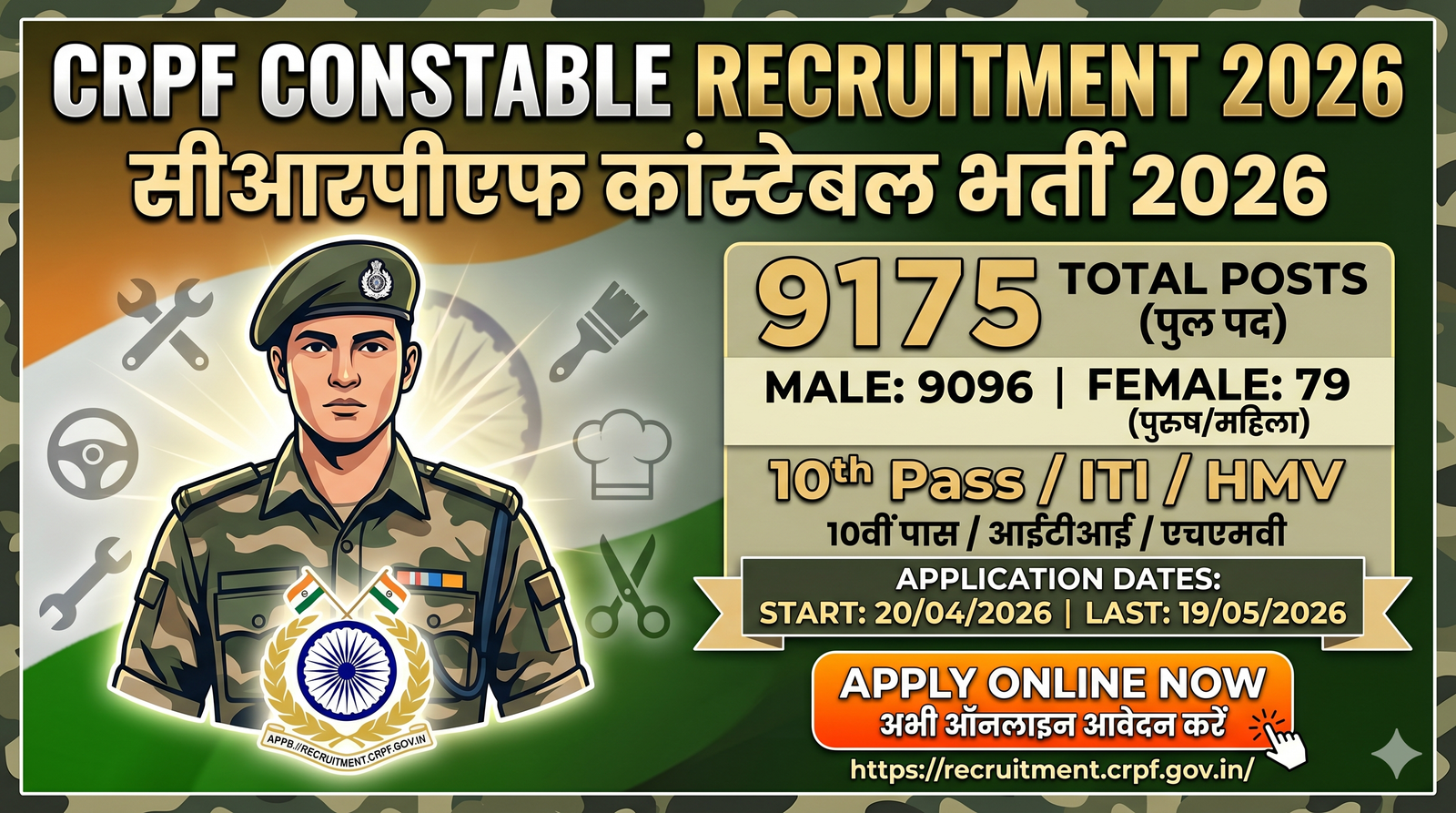 CRPF कांस्टेबल टेक्निकल और ट्रेड्समैन भर्ती 2026 ऑनलाइन आवेदन प्रक्रिया, पात्रता और पूर्ण जानकारी