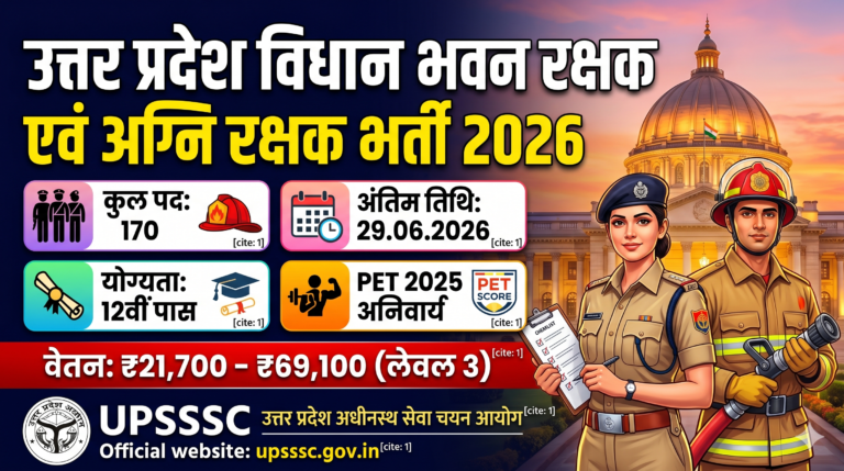 UPSSSC UP Sachivalaya Vidhan Bhavan Guard and Vidhan Bhavan FiremanFire Guard Recruitment 2026 Apply Online for 170 Post
