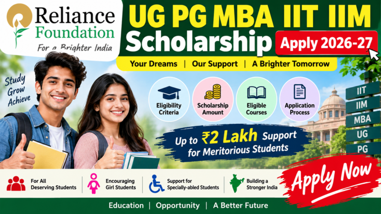 Reliance Foundation UG PG MBA IIT IIM Scholarship Apply 